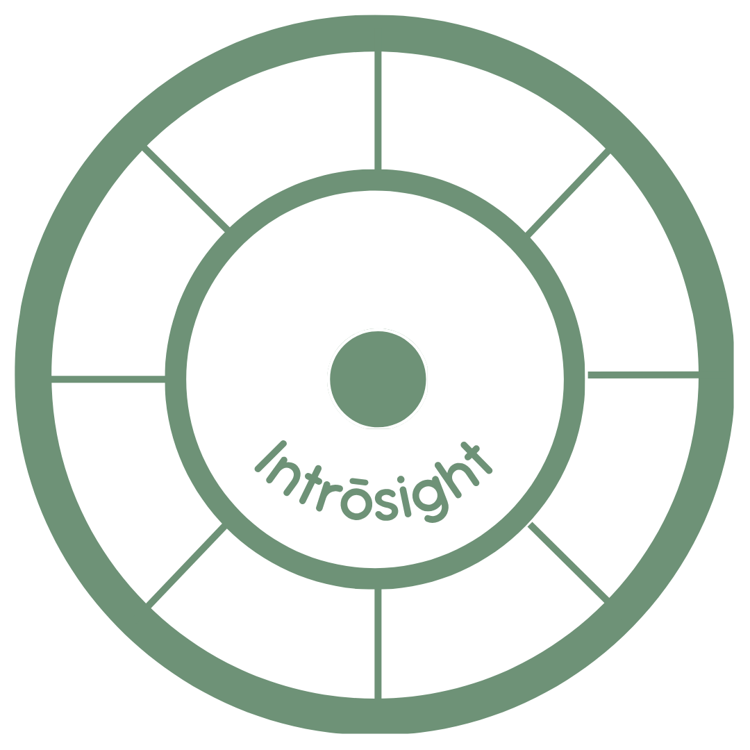 Introsight