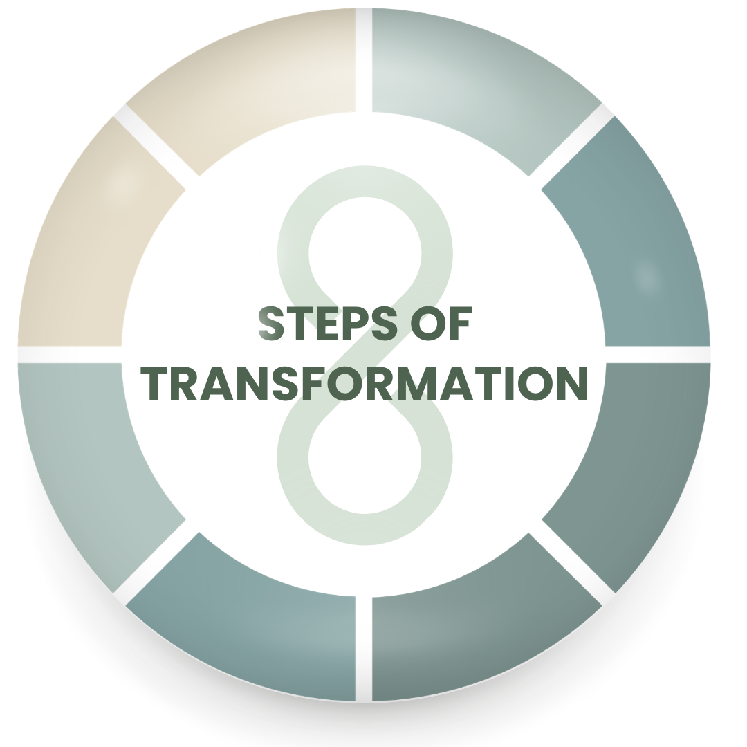 Eight Steps of Transformation